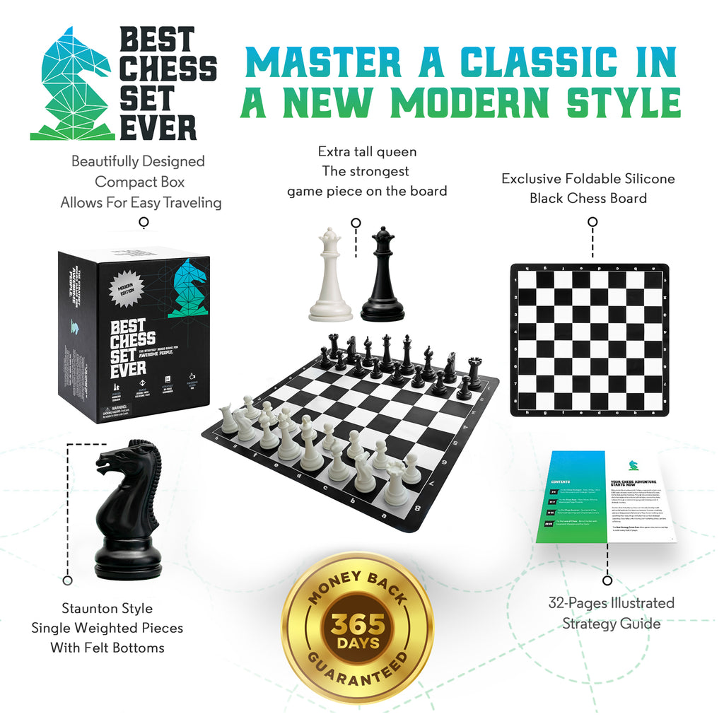 Best Chess Set Ever 1X Tournament